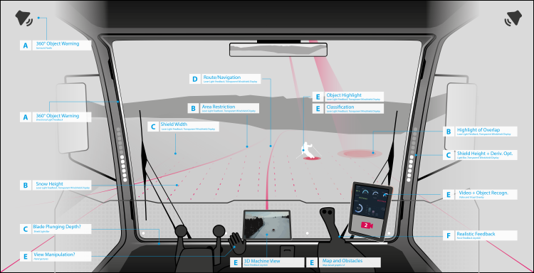THEIA-XR Ansichten (Copyright: Technische Universität Dresden)