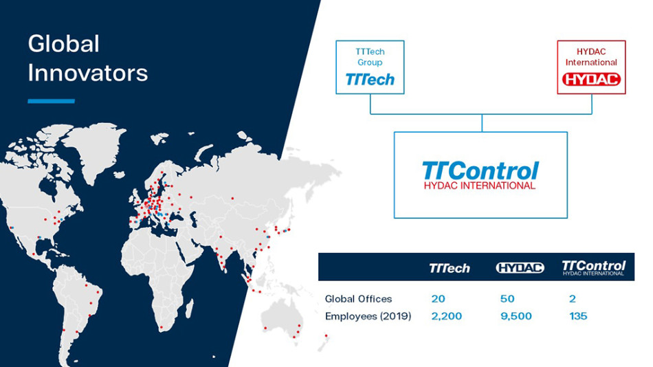 TTC World Data 1024px