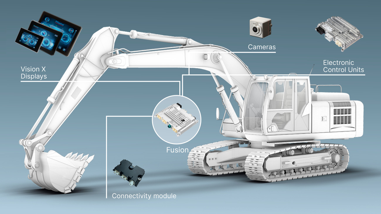 Fusion at the center of vehicle architecture